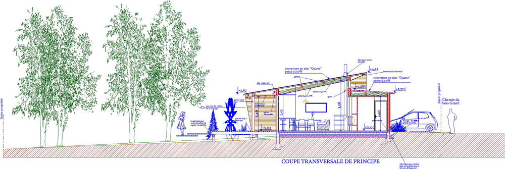 Coupe coupe-Lescure-Jaoul
