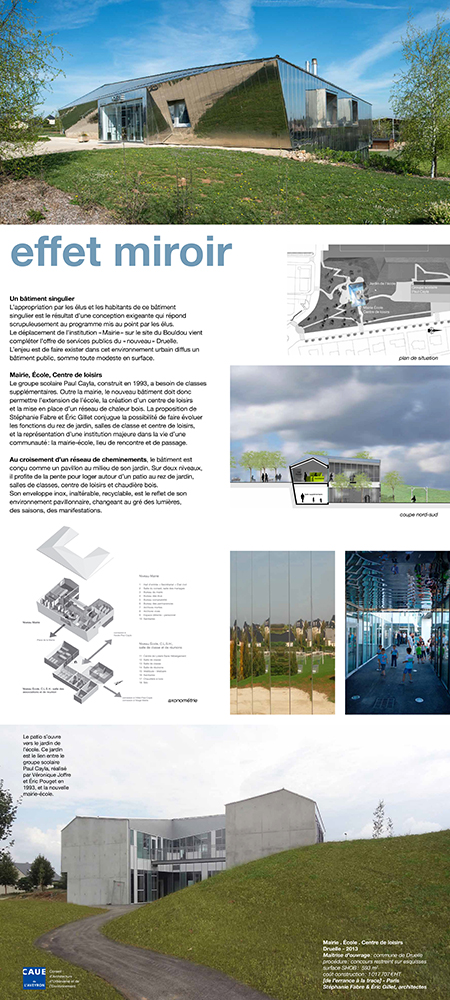 S. Fabre et E. Gillet, architectes